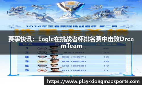 赛事快讯：Eagle在挑战者杯排名赛中击败DreamTeam