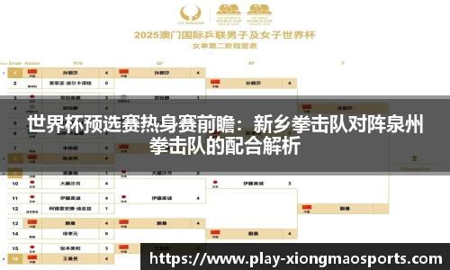 世界杯预选赛热身赛前瞻：新乡拳击队对阵泉州拳击队的配合解析