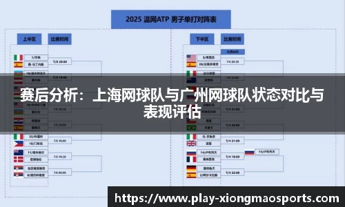 赛后分析:上海网球队与广州网球队状态对比与表现评估