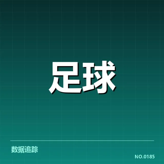 国足世预赛净胜球:球队表现存在何种问题